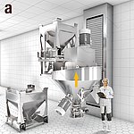 Système fermé : Le mélangeur conique amixon® peut être déplacé de haut en bas sur un système de rails. 