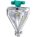 比較対象：周回スクリュー式のミキサは、amixon® では製造していません。