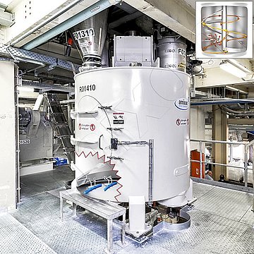 FAQ : Innovation : Les mélangeurs de poudre se déchargent complètement. Les poudres abrasives peuvent-elles user les outils de mélange ?