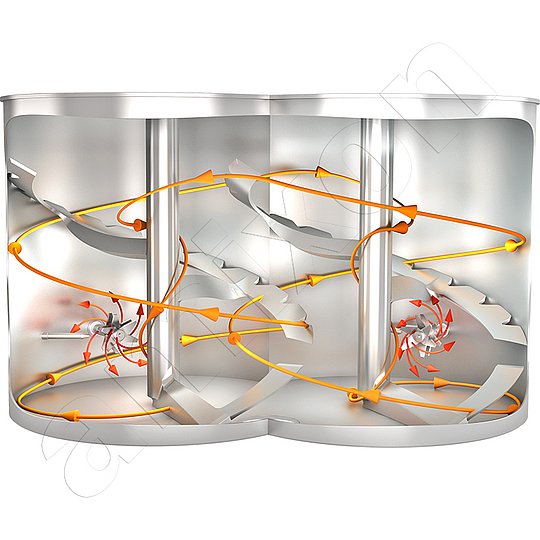 Il miscelatore bialbero amixon® mescola grandi lotti fino a 15 m³ in modo molto rapido e delicato.