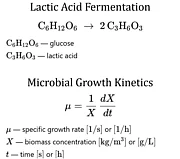 Fermentieren