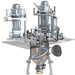 Miscelatore conico AMK