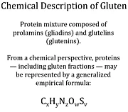 Glutensensitivität