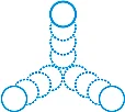 Dispergieren
