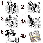 Miscelatore monoalbero amixon®