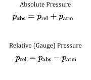 Absolutdruck versus Relativdruck