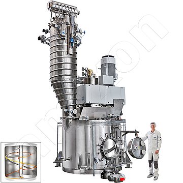 Entkeimung von Gewürzen, Tee, Kakao, Currymischungen und Getreidederivaten im amixon® Vakuumtrockner