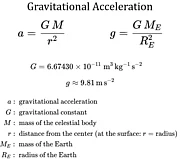 Gravitationsbeschleunigung
