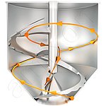 Mélangeur KoneSlid® d'amixon