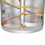 e. Flüssigstoff wird in den Turbolenzbereich des Wirblers injiziert (Einstoffdüse) f. Flüssigstoff wird mikrofein versprüht und das Pulver wird fluidisiert (Zweistoffdüse)