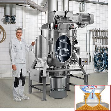 Industriemischer für Babynahrung: Hygienisch, qualitätsbewusst, verantwortungsvoll - Teil 2