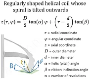 SinConvex