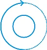 Coaten