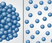 Nanokomposite