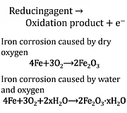 Oxidation