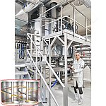 двухвальный смеситель amixon®