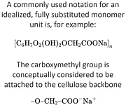 Carboxymethylcellulose