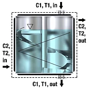 Prozessparameter