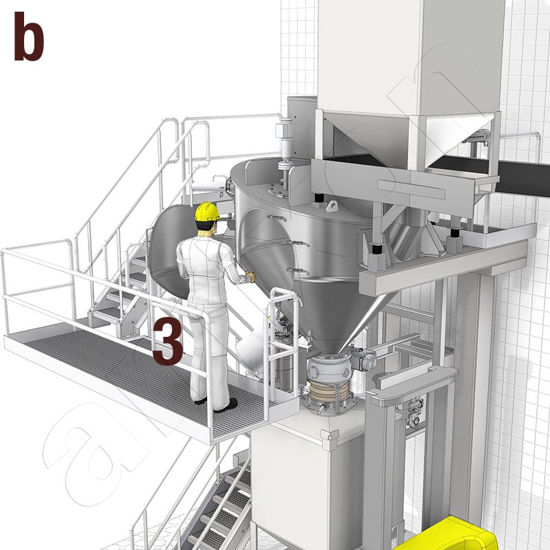 Operating level 3 with ergonomic access for the powder preparation operator.