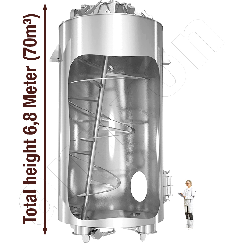 Смесители Gyraton® для больших партий до 70 м³ и более.