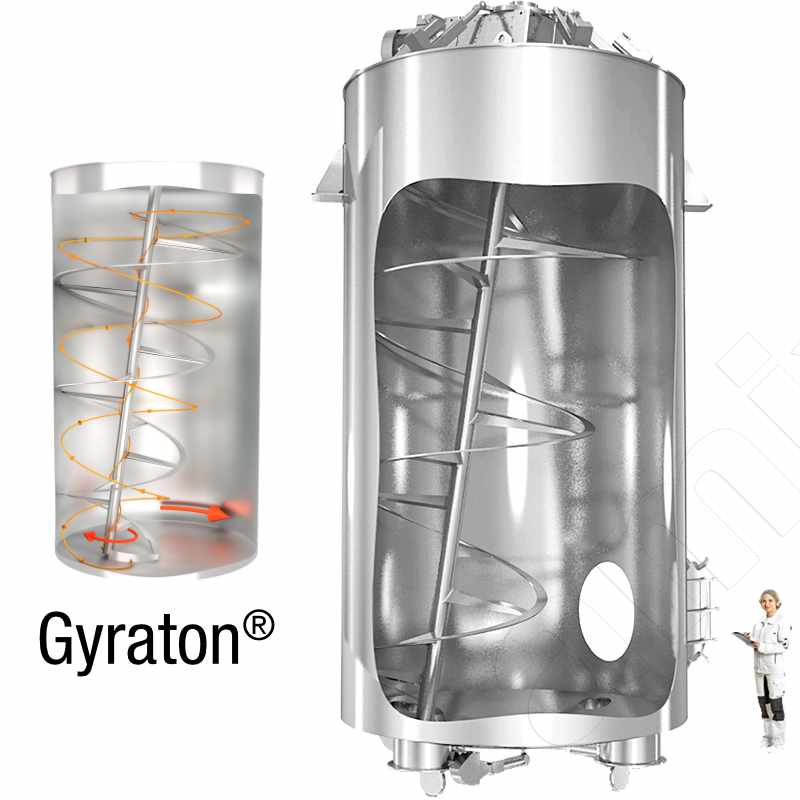 I miscelatori di polveri Gyraton® di amixon® sono in grado di omogeneizzare e raffreddare con particolare delicatezza grandi lotti fino a 70 m³.