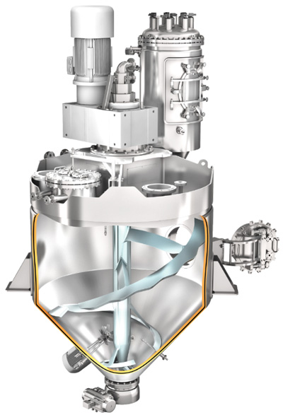 Every particle moves in relation to every other particle, flowing constantly and completely within the mixing vessel.