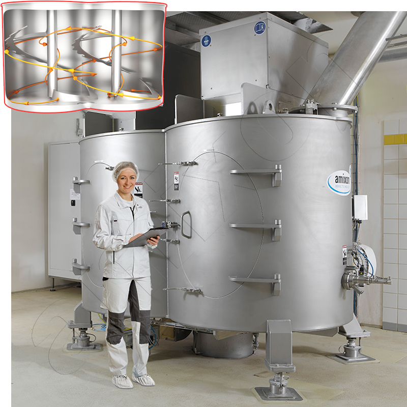 Mezclador de doble eje amixon® HM 5000 para mezclar "polvos desintegrantes" recubiertos en sustancias activas de lavado. 