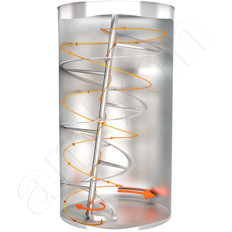 amixon® Gyraton® Mischer – der große Pulver-Homogenisierer mit dem kleinen Antriebsmotor. Bis zu 70 m³