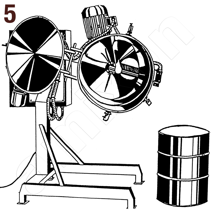 To clean the mixer, the EM 100 is swiveled into the horizontal position.