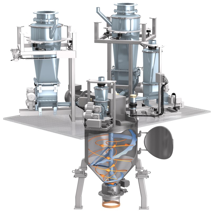 Dispositivo de dosificación y mezcla. La herramienta de mezcla en espiral reorganiza los materiales de mezcla de forma tridimensional, sin ningún espacio muerto.
