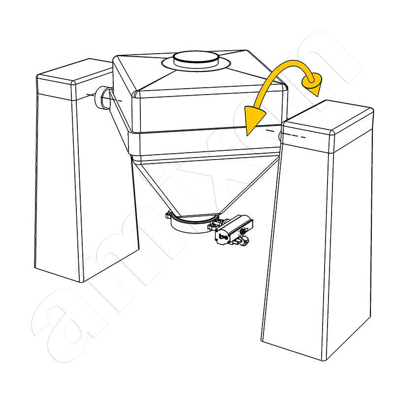 Questo miscelatore a caduta libera viene spesso chiamato anche "miscelatore di contenitori".