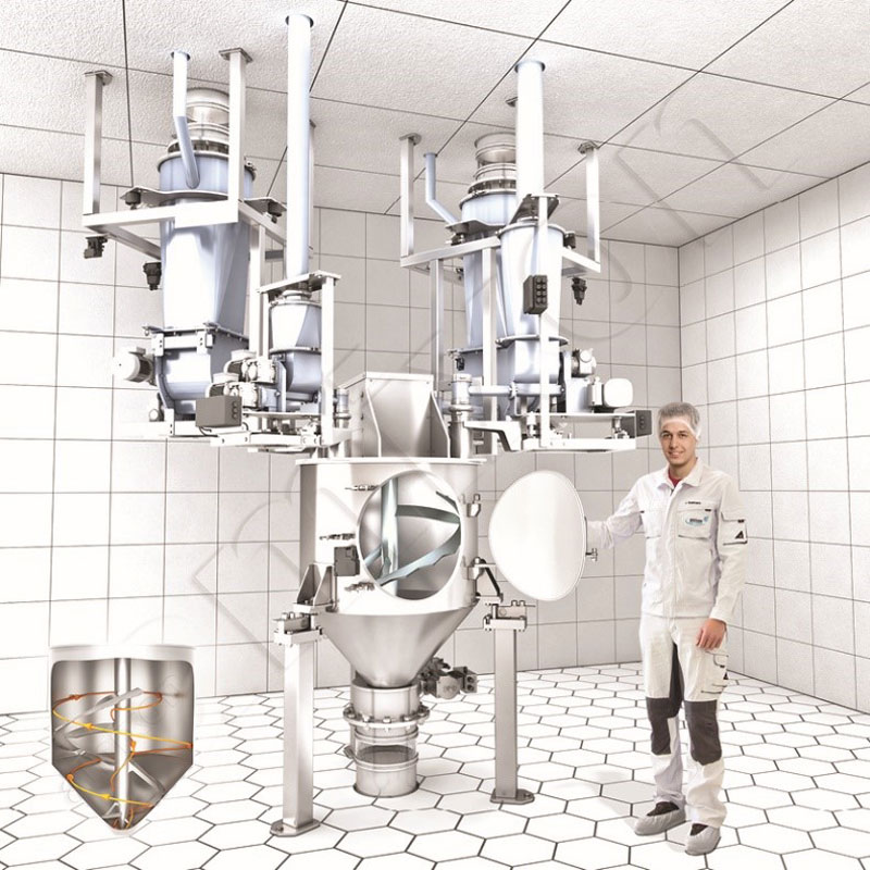 The amixon® continuous mixer