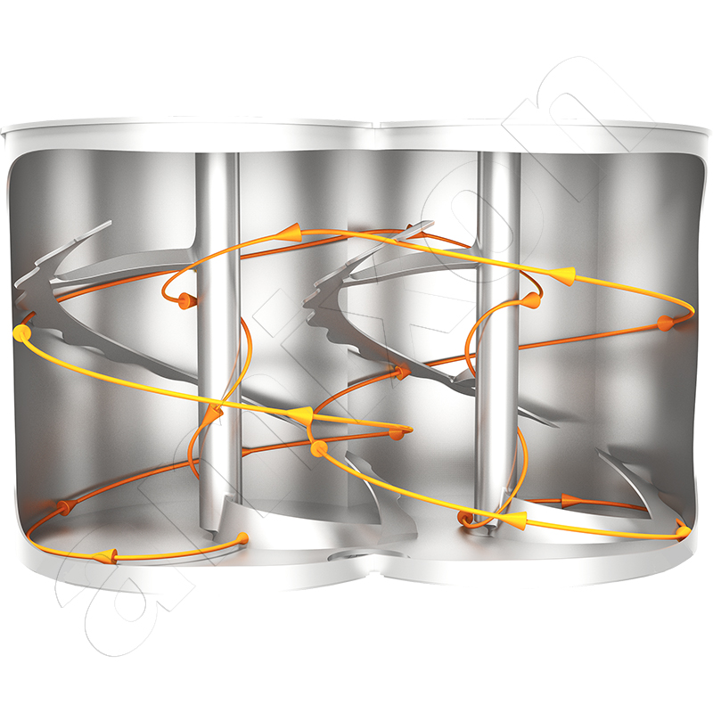 amixon® twin-shaft mixer