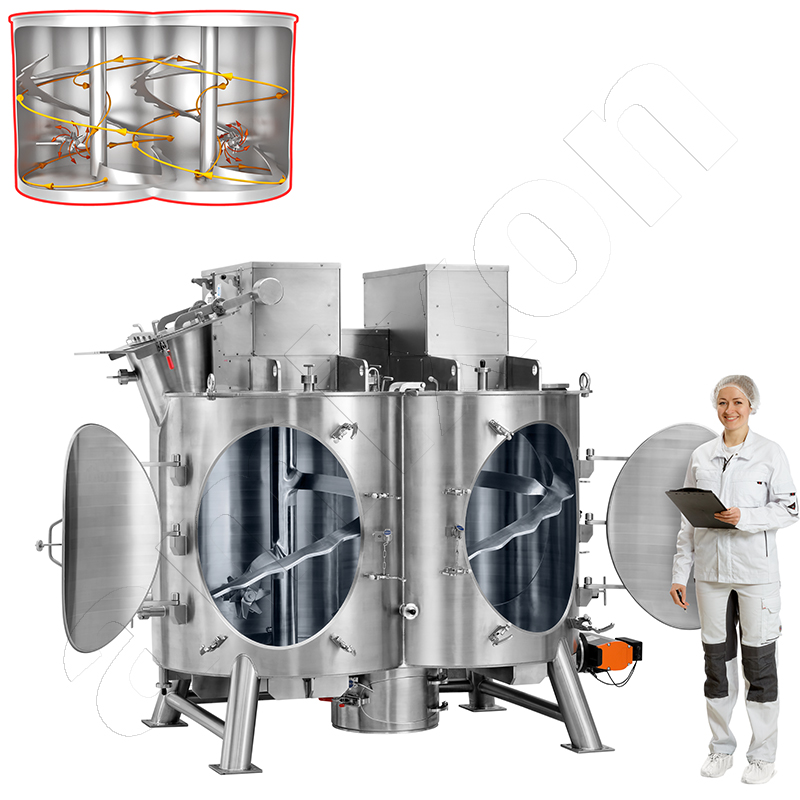 2 m³ - amixon® twin-shaft mixer for trials. Mixing quality and mixing times for large mixers can be derived from tests with small mixers. The test with a large mixer provides the most reliable results for the abrasion and fracture behaviour of the particles.