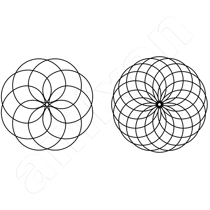 The cycloid describes the path covered by the periphery of the lower mixing unit arm.