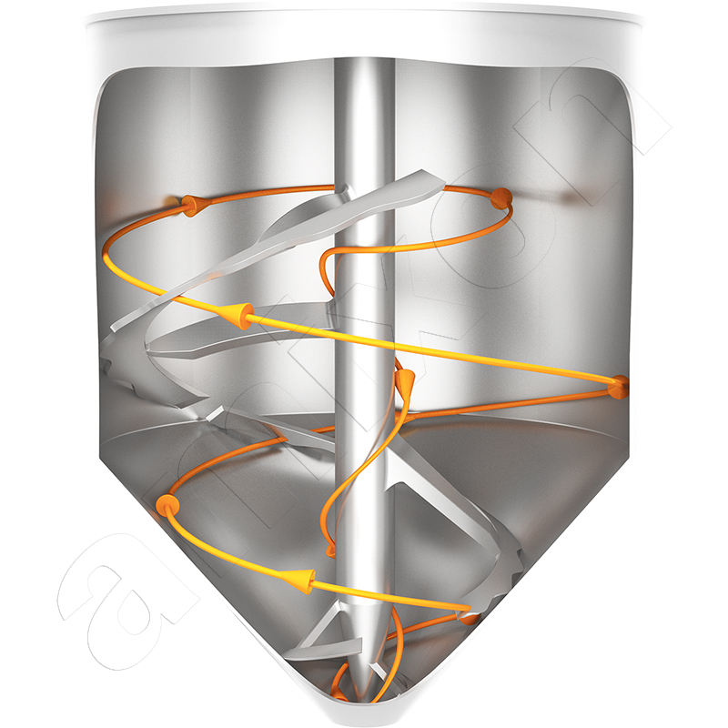 Écoulement du produit grâce à une stratification tridimensionnelle dans le mélangeur conique amixon®.