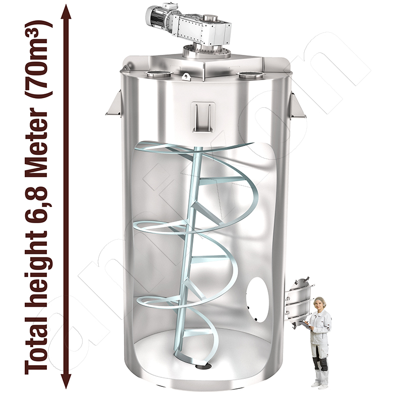 Las mezcladoras Gyraton® de 70 m³ de volumen útil pueden homogeneizar el contenido de un contenedor de 40 pies de profundidad.