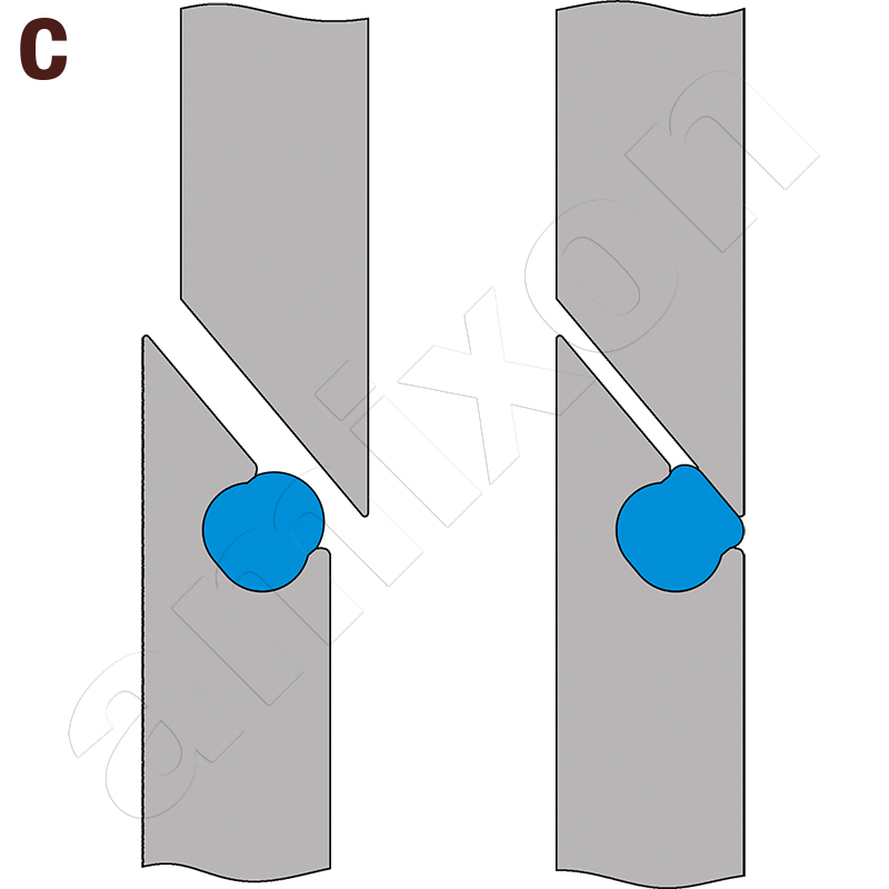 OmgaSeal®: La scanalatura per la guarnizione ad anello è leggermente curvata verso l'interno. L'O-ring è assicurato contro la caduta.