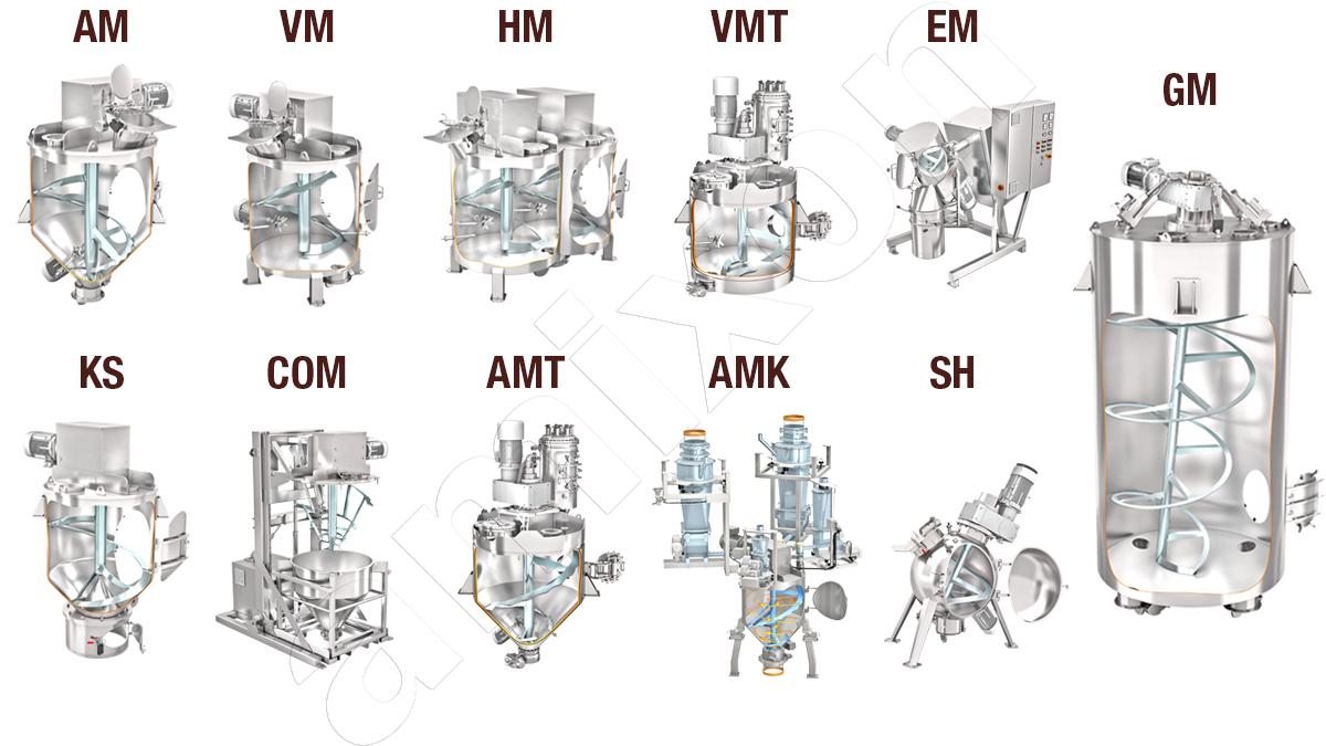 Product portfolio of amixon®