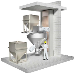 distribuzione dimensionale delle particelle